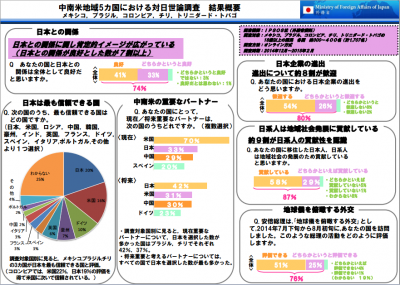 外務省